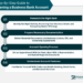 How to Open a Business Bank Account | Step-By-Step Guide